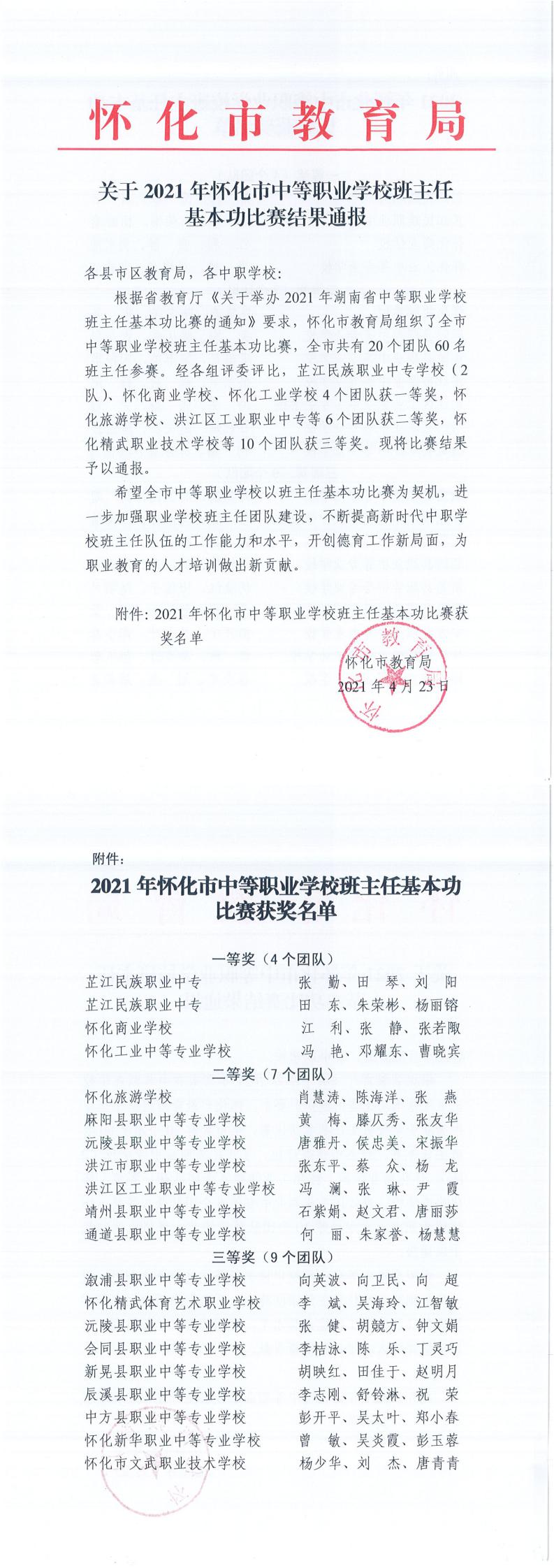 關(guān)于2021年懷化市中等職業(yè)學校班主任基本功比賽結(jié)果通報(1)_0.jpg